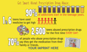 Predesigned Banner (Customizable): Get Smart About Prescription Drug Abuse 10