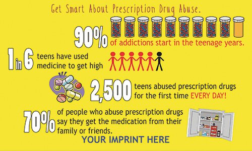 Predesigned Banner (Customizable): Get Smart About Prescription Drug Abuse 2