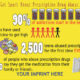 Drug Prevention Banner (Customizable): Get Smart About Prescription Drug Abuse 2