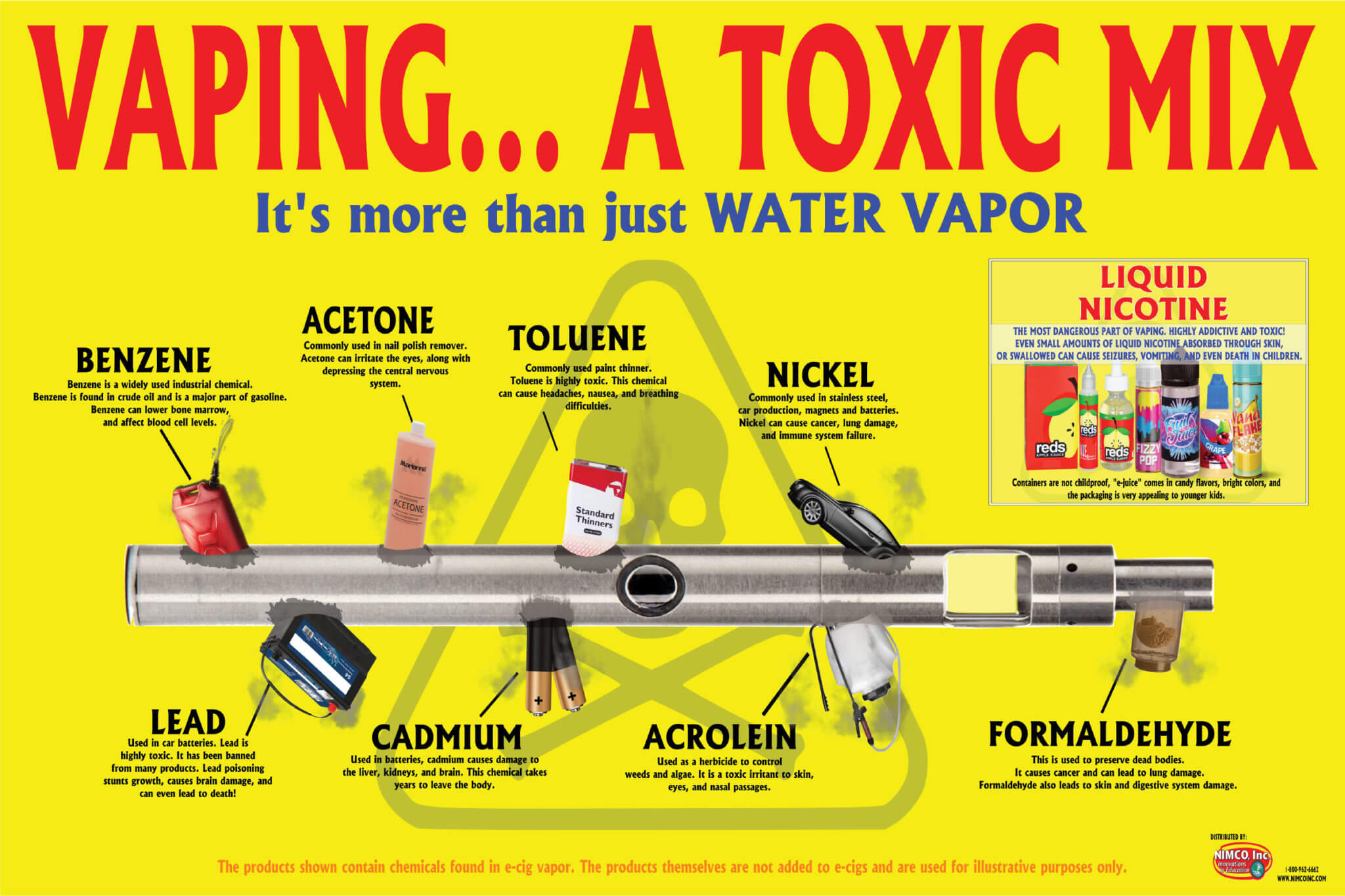 Dangers Of Vaping Poster A Toxic Mix Nimco Inc Prevention Awareness Supplies 