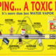 Dangers of Vaping Poster - A Toxic Mix 2 Vaping- A Toxic Mix Poster