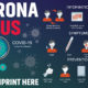 Predesigned Banner (Customizable): Coronavirus Info Banner 1