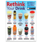 Rethink Your Drink Chart