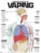 Harmful Effects Of Vaping Poster - NIMCO, Inc. | Prevention Awareness ...