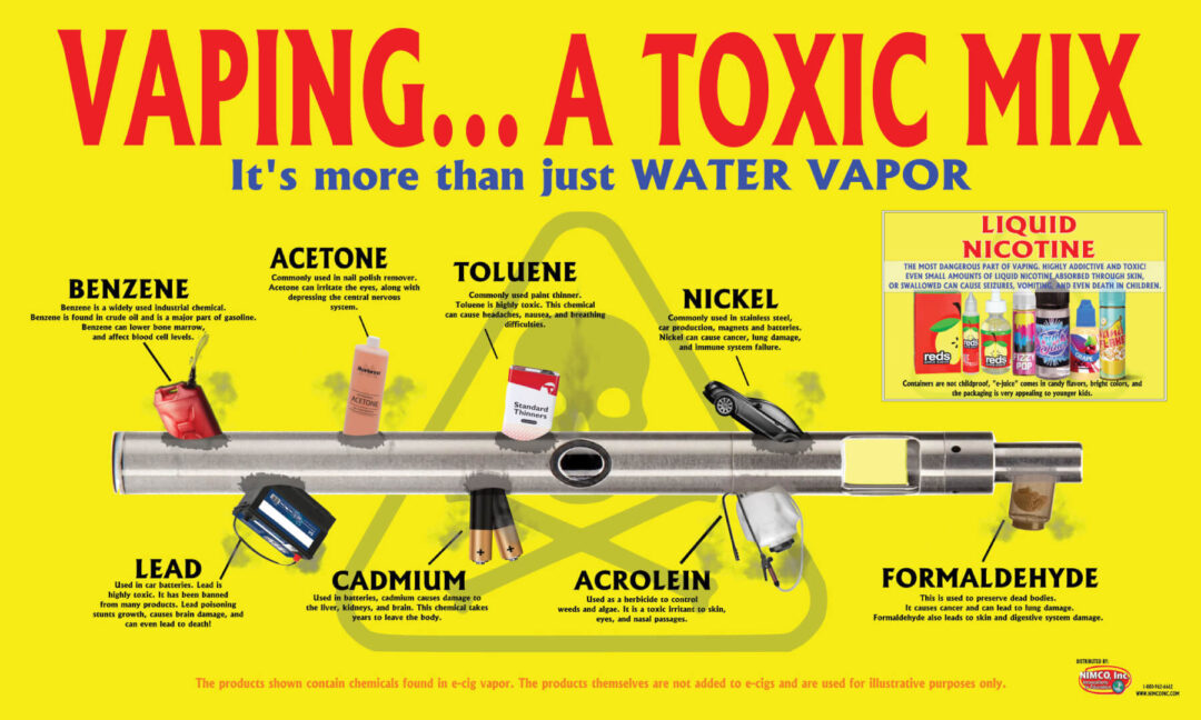 Vaping-A Toxic Mix Banner