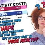 |Dangers of Vaping Poster: What’s it Cost