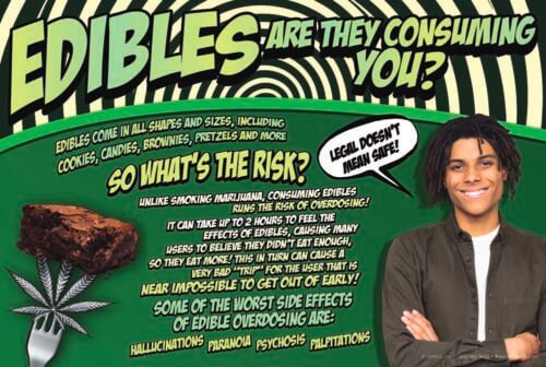 Dangers of Edibles Poster: Edibles, Are They Consuming You? 2