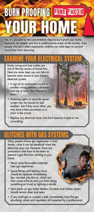 Fire Safety Rack Card: Burn Proofing Your Home 6