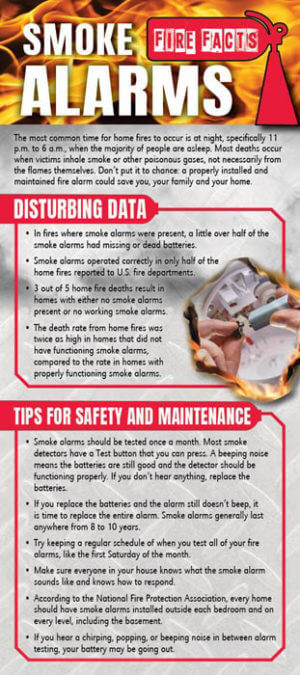 Fire Safety Rack Card: Smoke Alarms 9