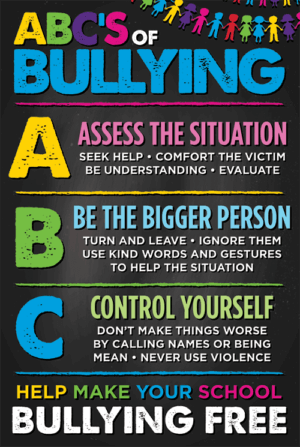 Bullying Poster: ABC'S Of Bullying