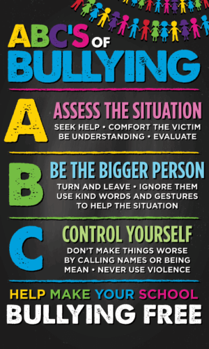 Bullying Banner - ABC's Of Bullying