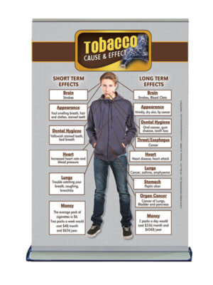 Cause & Effect: Tobacco Table Top Retractable Banner (11.5" x 16.5") 5