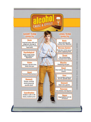 Cause & Effect: Alcohol Table Top Retractable Banner (11.5" x 16.5") 2