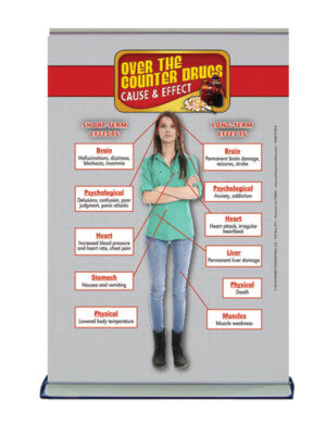 Cause & Effect: Over The Counter Drugs Table Top Retractable Banner (11.5" x 16.5") 15