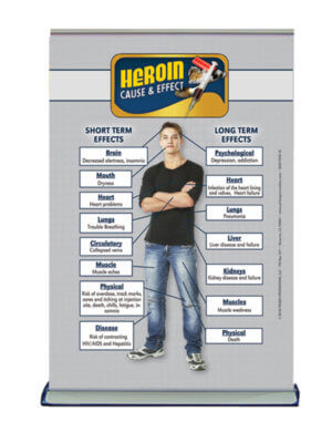 Cause & Effect: Heroin Table Top Retractable Banner (11.5" x 16.5") 12