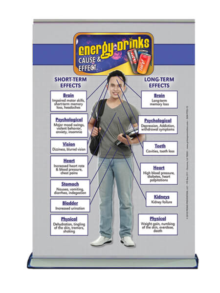 Cause & Effect: Energy Drinks Table Top Retractable Banner (11.5" x 16.5") 3