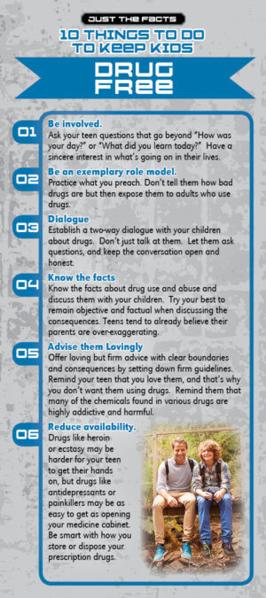 Just The Facts - 10 Things To Do To Keep Kids Drug Free Rack Cards - Sold In Sets of 100 16