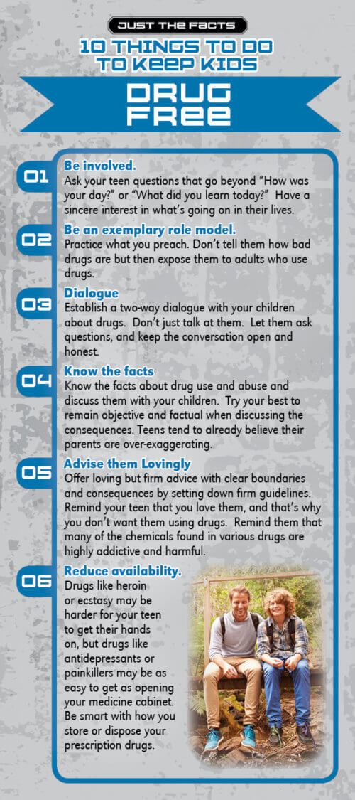 Just The Facts - 10 Things To Do To Keep Kids Drug Free Rack Cards - Sold In Sets of 100 2