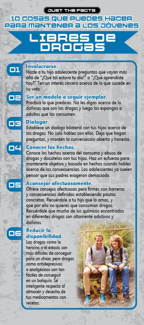 Just The Facts - 10 Things To Do To Keep Kids Drug Free Rack Cards - Sold In Sets of 100 - Spanish 2