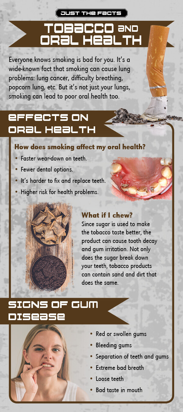 Just The Facts: Tobacco & Oral Health Rack Cards