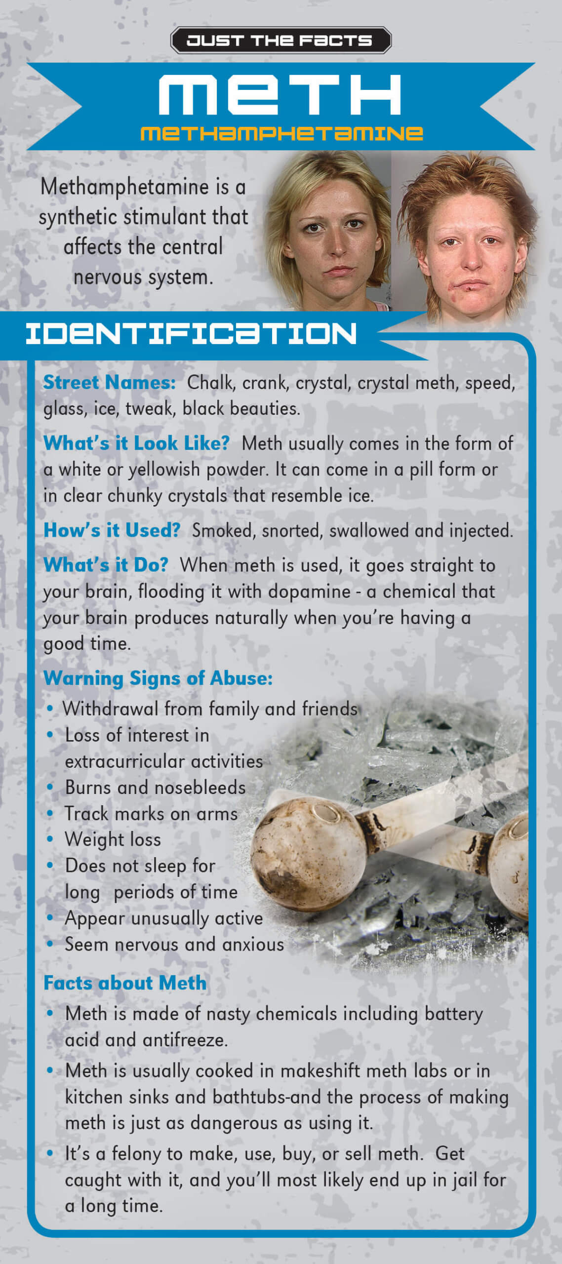 Just The Facts: Meth Rack Cards