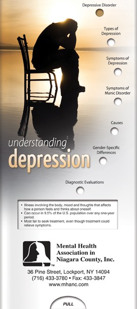 Understanding Depression Slide Guide - Set of 50 - Customizable