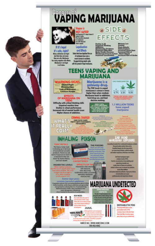 Dangers Of Vaping Marijuana Retractable Banner