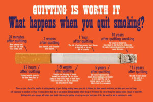 Quitting is Worth It Tobacco Prevention Poster
