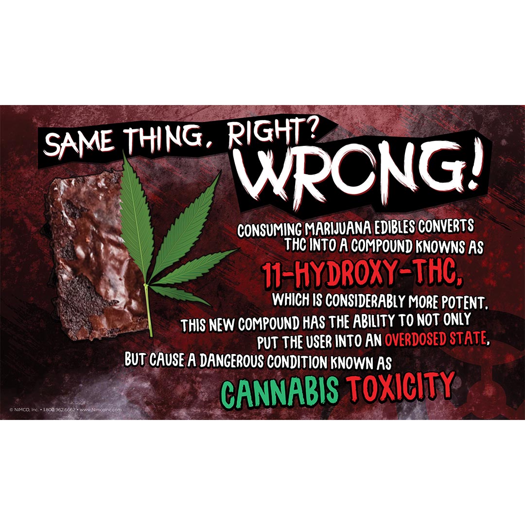 Dangers of Edibles Banner: Same Thing Right?