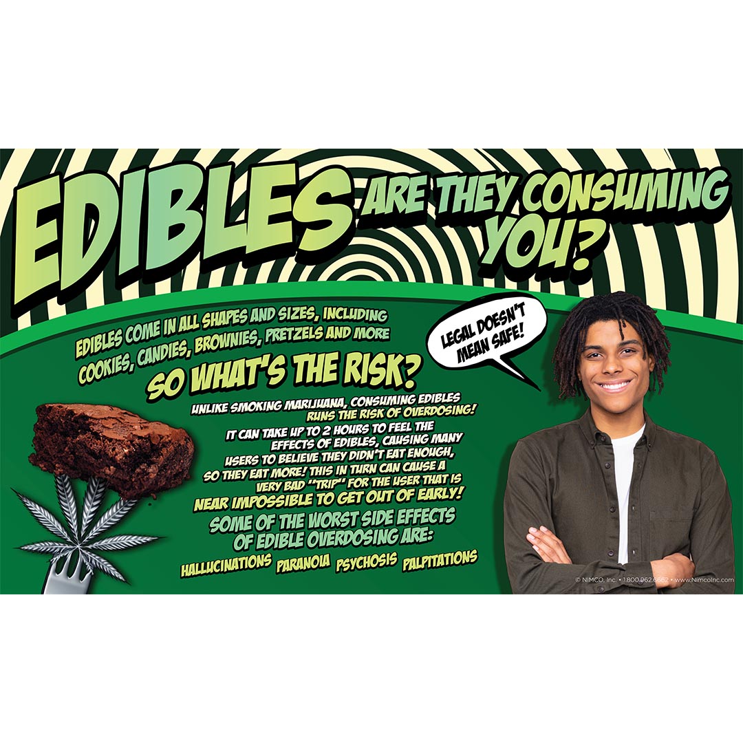 Dangers of Edibles Banner: Edibles, Are They Consuming You?