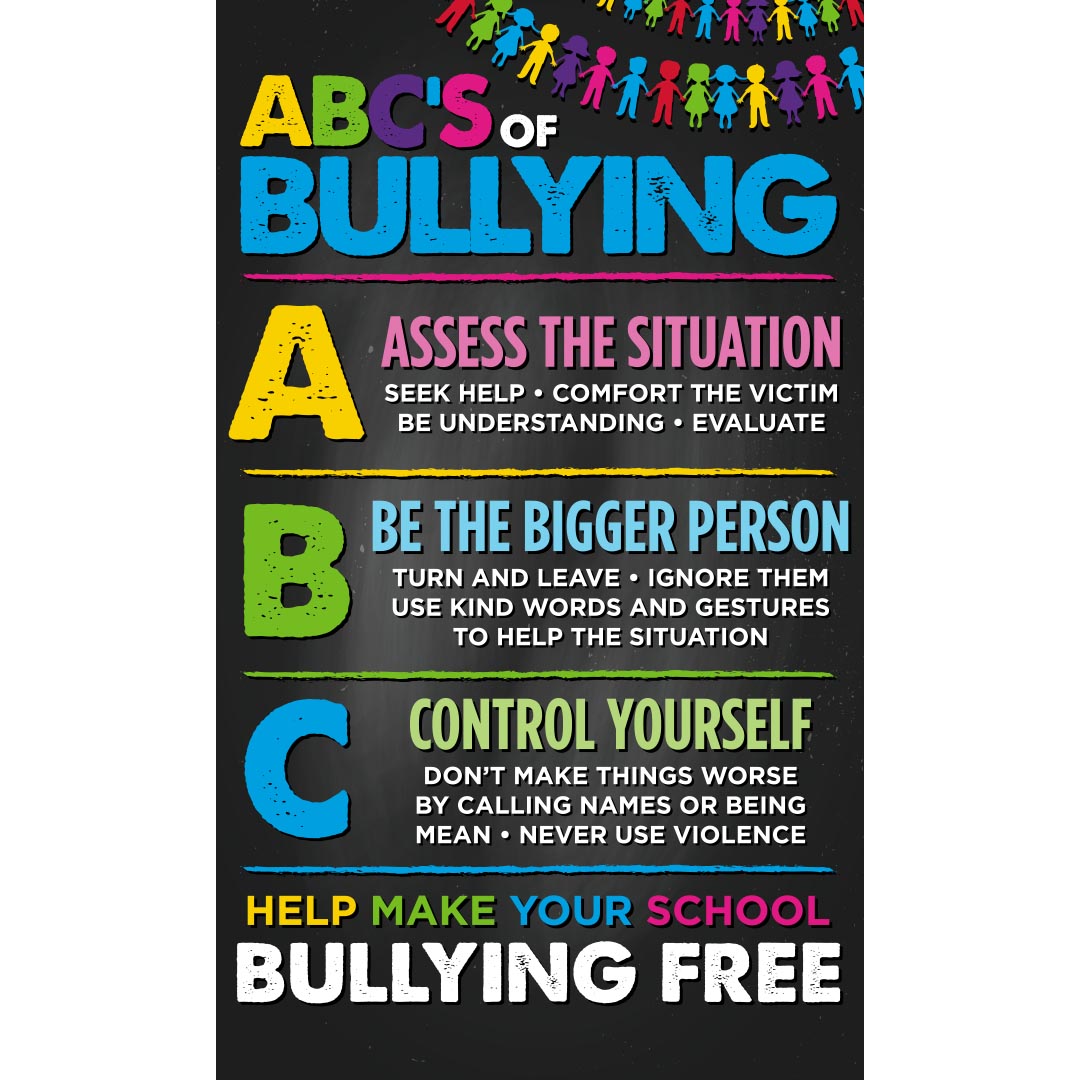 Bullying Banner: ABC’S Of Bullying – 3’x5′