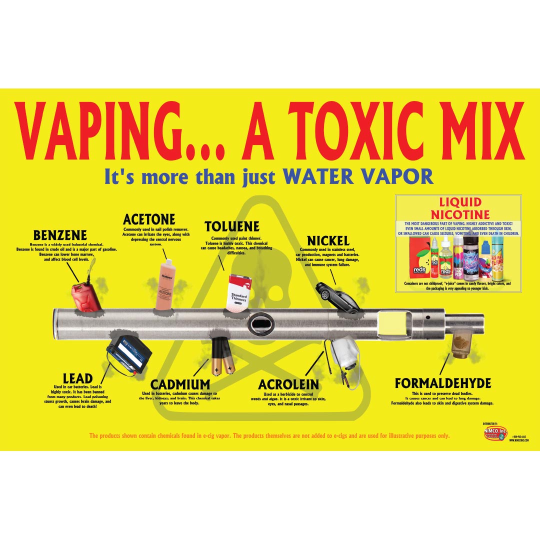 Dangers of Vaping: A Toxic Mix Awareness Poster