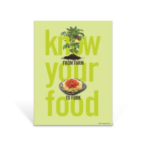 Know Your Food Poster