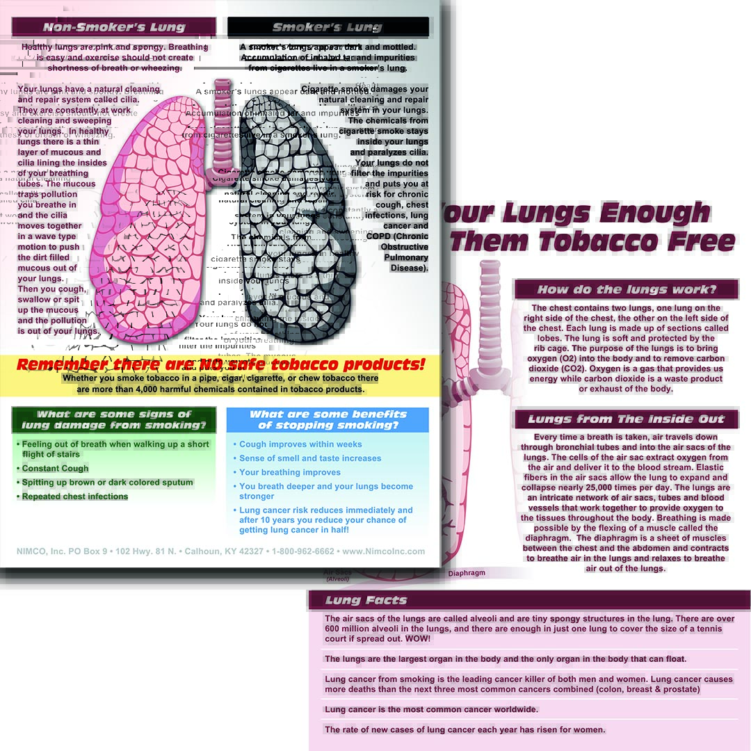 Love Your Lungs Tear Pad