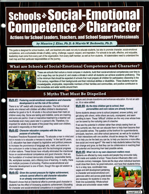 Laminated Guide Laminated Guide