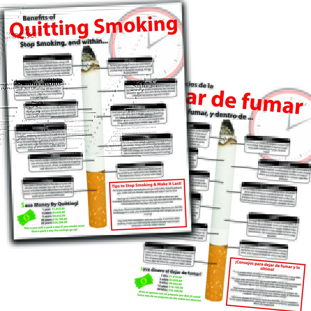 Benefits of Quitting Smoking Handout Sheet (English & Spanish)