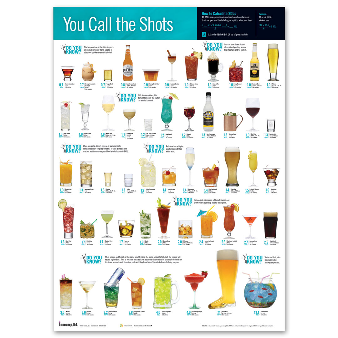 You Call the Shots Poster