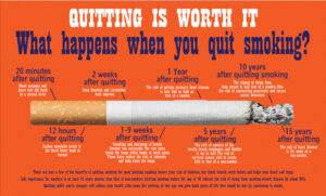 Quitting Is Worth It 3′ x 5′ Banner