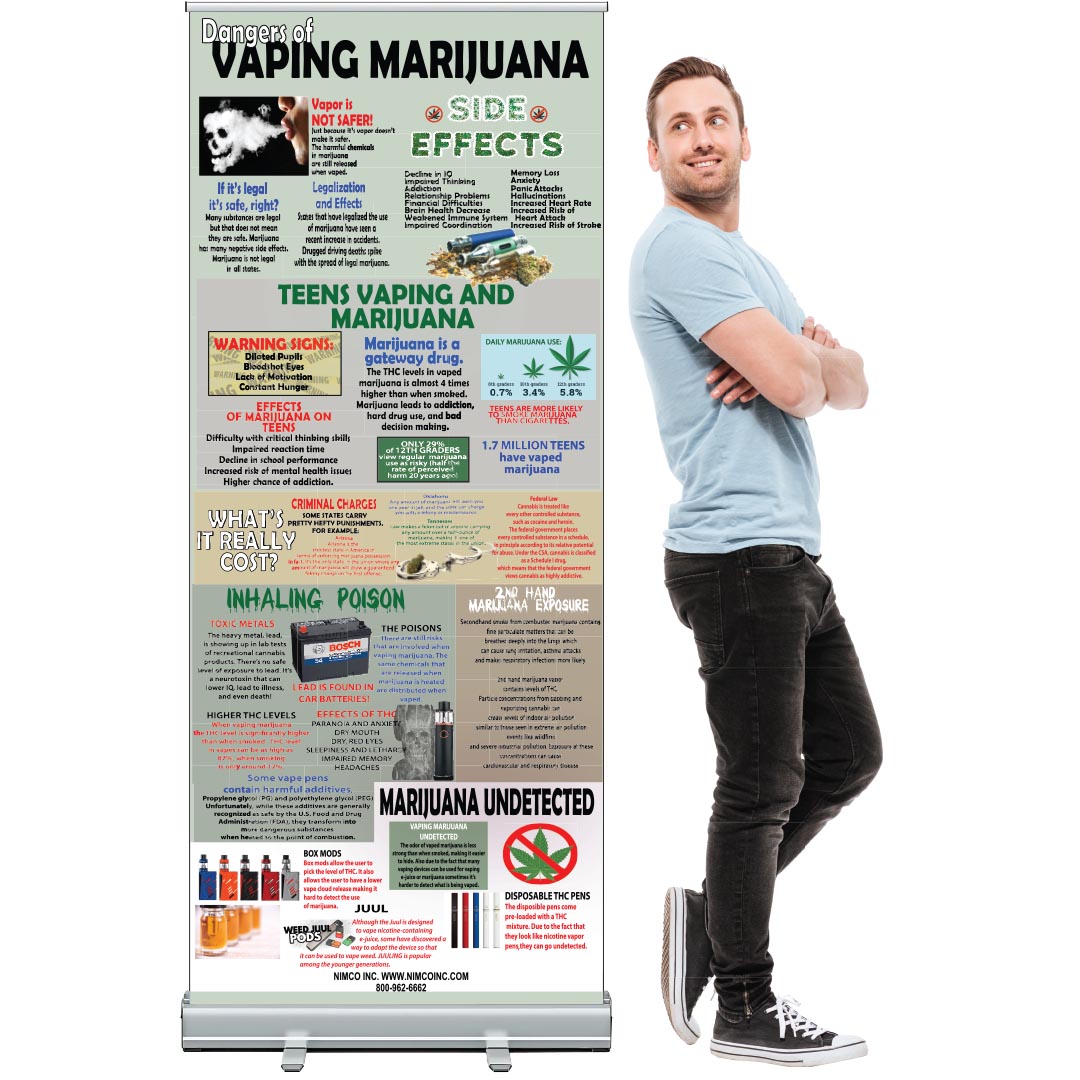 Dangers Of Vaping Marijuana Retractable Banner (33.5″ x 79″)