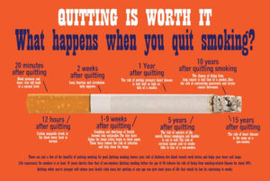 Quitting Is Worth It Poster (Quit Smoking)