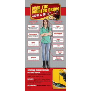 Cause & Effect – Over The Counter Drugs Rack Cards – Sold In Sets of 100