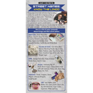 Just The Facts – Street Names (Know The Lingo) Rack Cards – Sold In Sets of 100