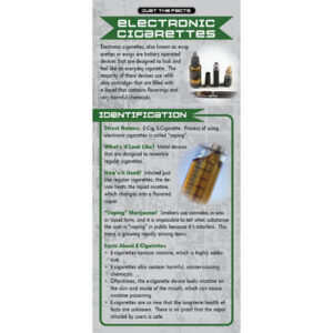 Just The Facts – Electronic Cigarettes Rack Cards