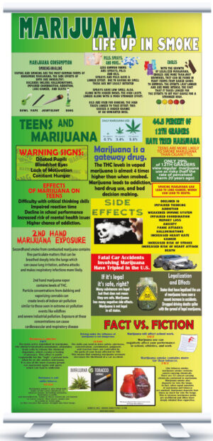 Marijuana – Life Up In Smoke…Table Top Retractable Banner