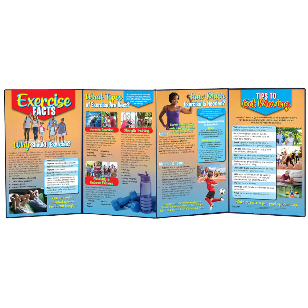 Exercise Facts Folding Display Exercise Facts Folding Display