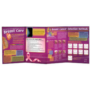 Breast Care Folding Display