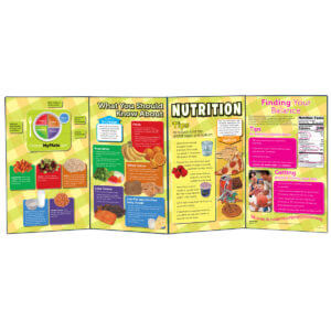 What You Should Know About Nutrition Folding Display