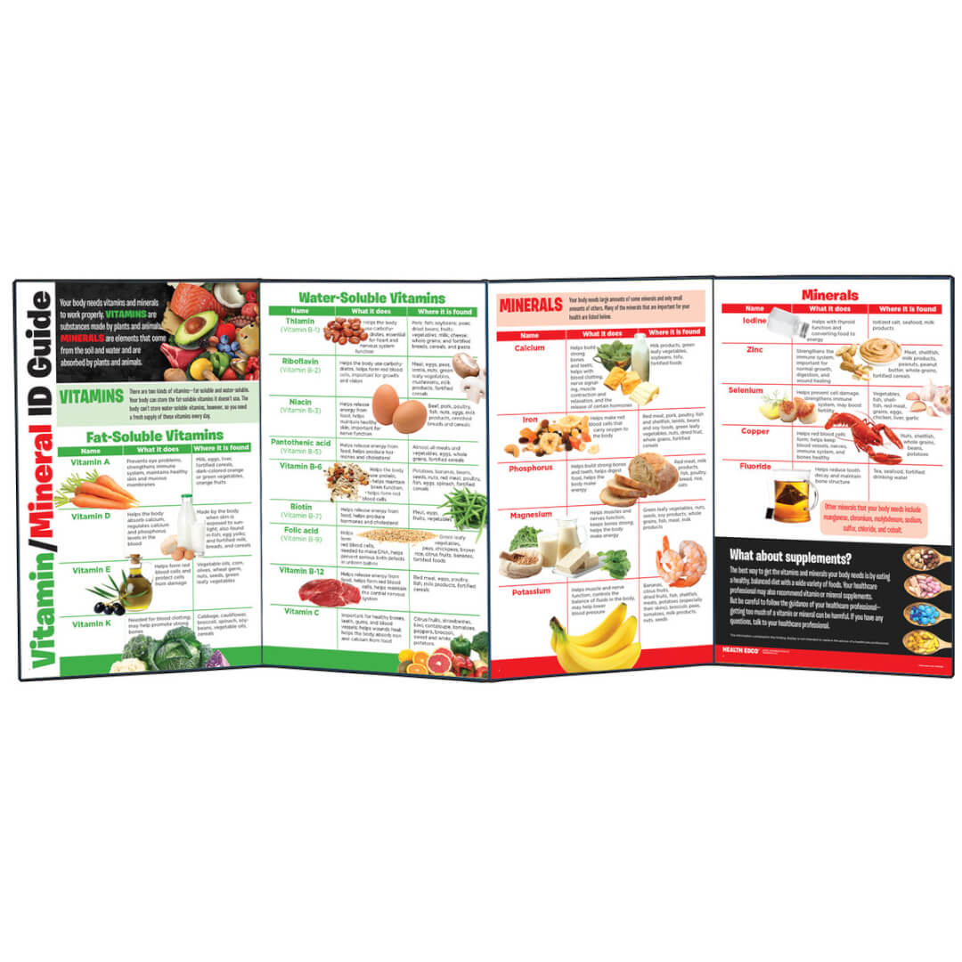 Vitamin/Mineral ID Guide Folding Display Vitamin/Mineral ID Guide Folding Display