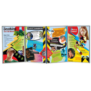 Smoking:  Don’t Get Burned (Tobacco ID Kit)