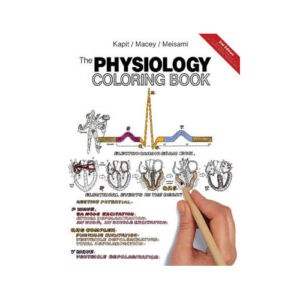 Physiology Coloring Book